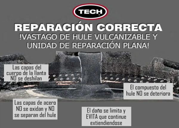 El proceso de una reparación de neumáticos según la Industria